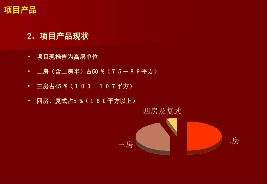 逸彩新世界阶段性推广提案_第4页