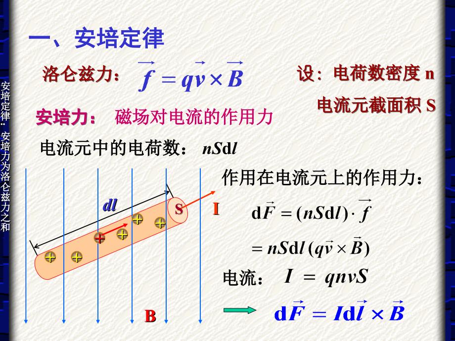 4、大学物理安培力磁力矩和功_第2页