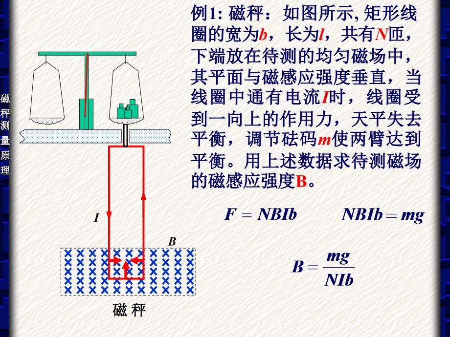 4、大学物理安培力磁力矩和功_第4页