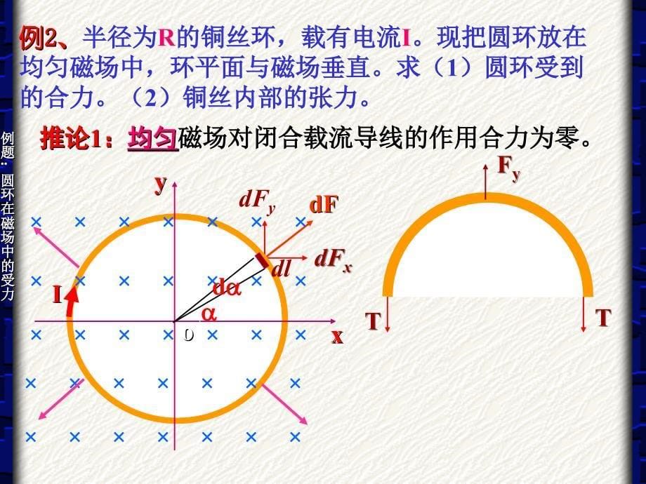 4、大学物理安培力磁力矩和功_第5页