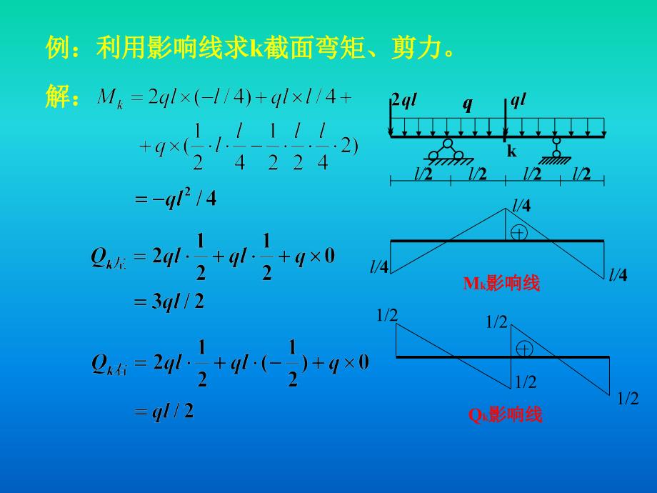 例利用影响线求k截面弯矩剪力_第1页