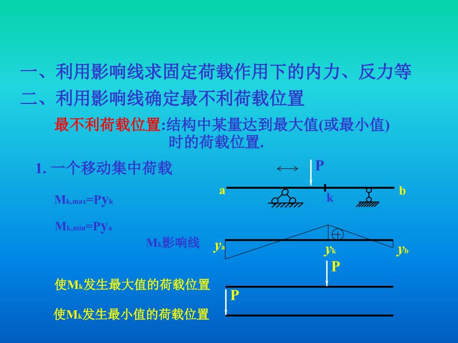 例利用影响线求k截面弯矩剪力_第2页