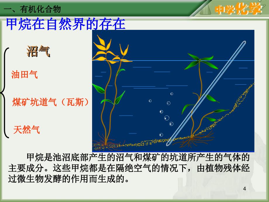 人教版高中化学必修简单的有机化合物甲烷第课时分析ppt课件_第4页