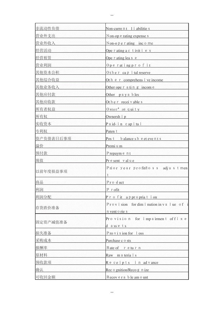 注会专业术语中英文对照表_第5页