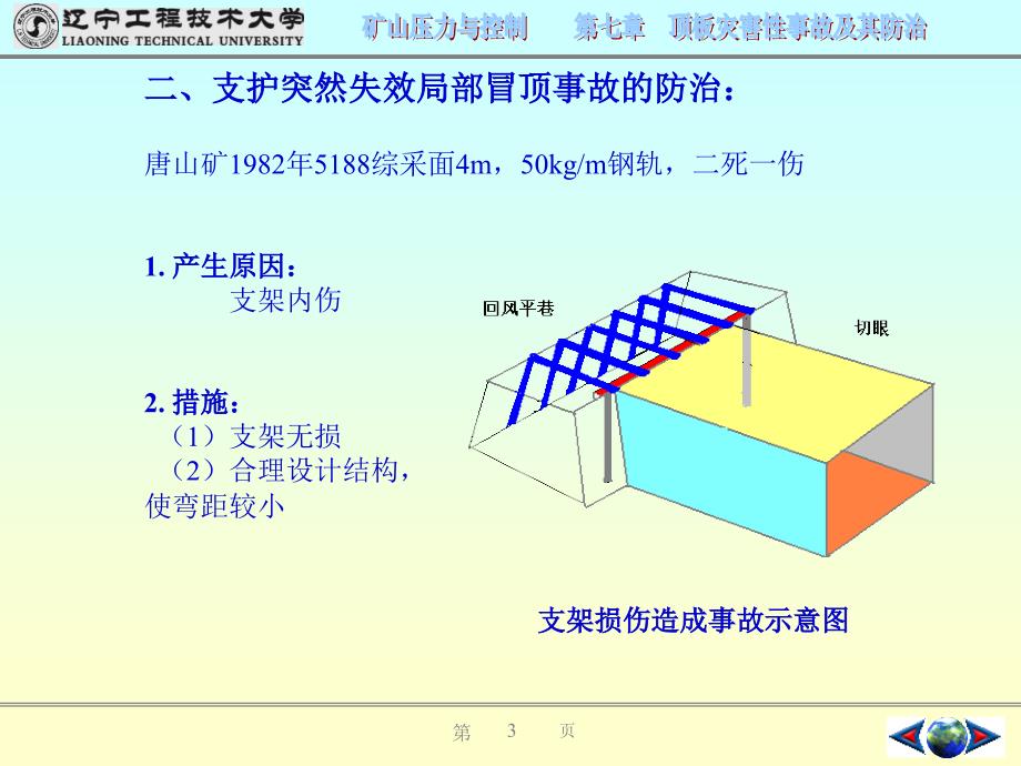 顶板灾害性事故及其防治.ppt_第3页