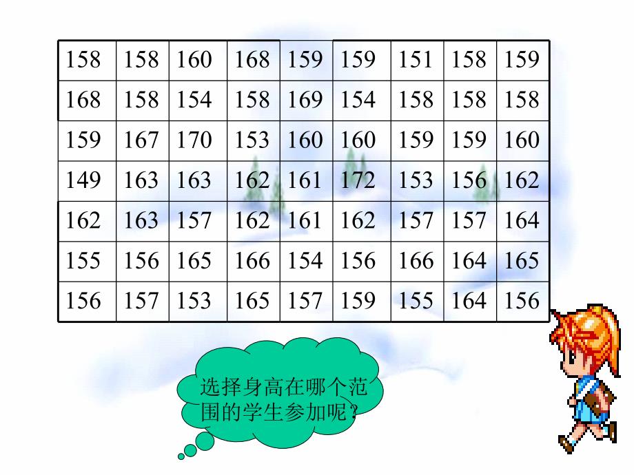 《102直方图》课件2_第3页