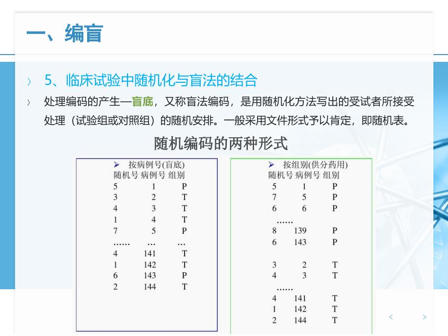 清晰-编盲、盲态审核、揭盲破盲课件.ppt_第4页