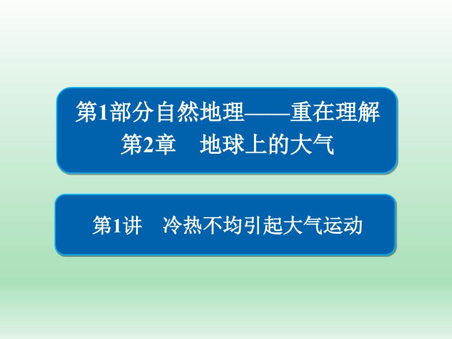 大气的受热过程课件_第1页