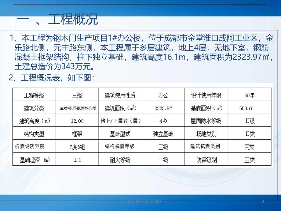 工程项目管理(乙方)模板课件_第3页