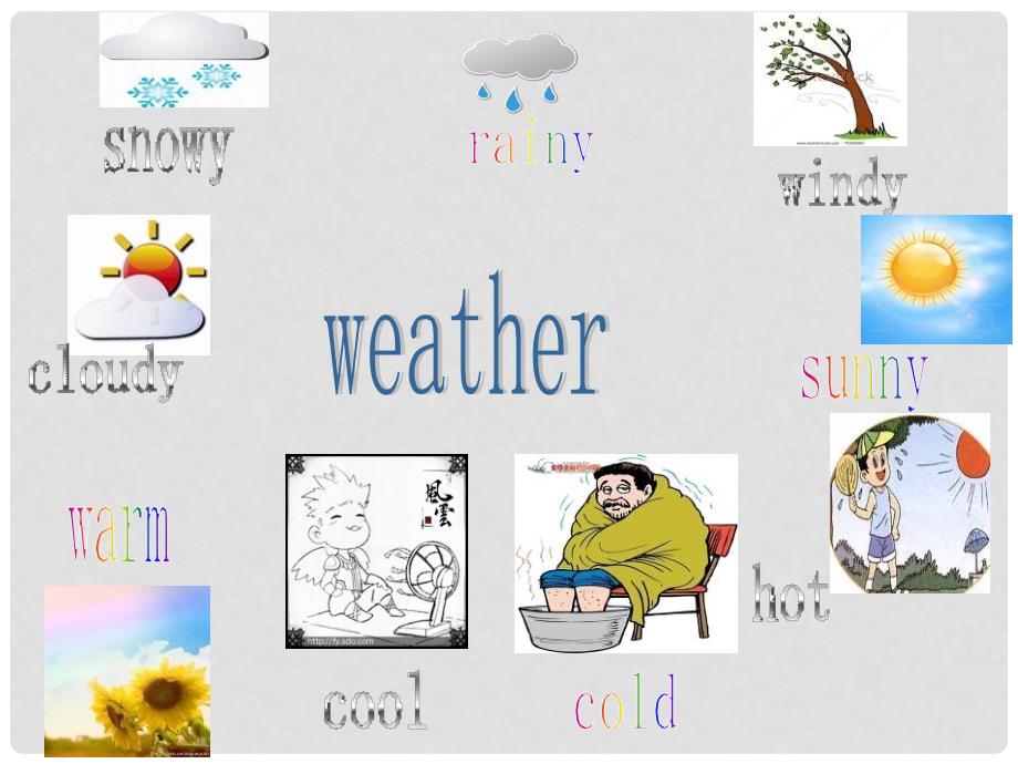 六年级英语上册 Lesson 3《It will be sunny this Sunday》课件2 科普版_第2页