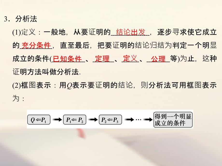 高中数学第二章推理与证明2.2.1综合法与分析法课件新人教A版选修_第4页