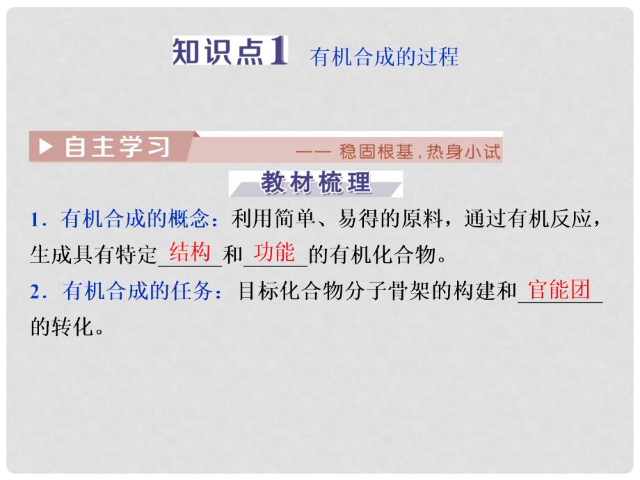 高中化学 第三章 烃的含氧衍生物 第四节 有机合成课件 新人教版选修5_第3页