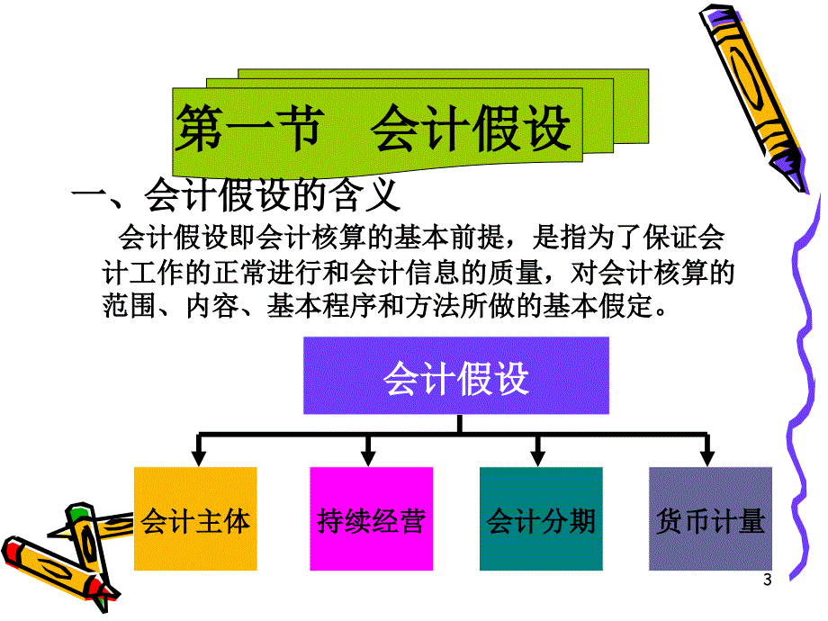 会计核算基础培训课堂PPT_第3页