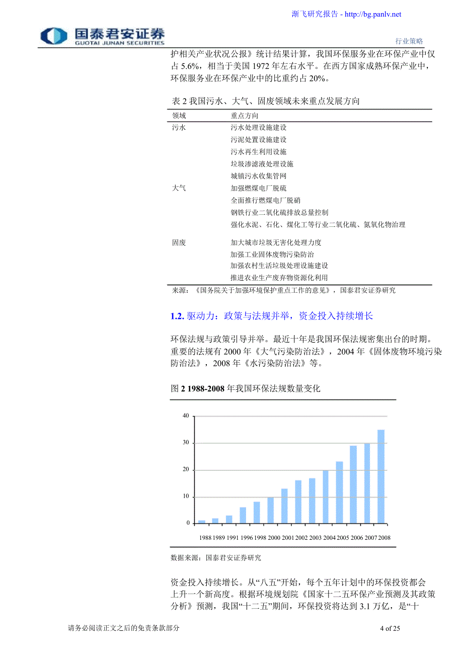 环保行业+年投资策略_第4页