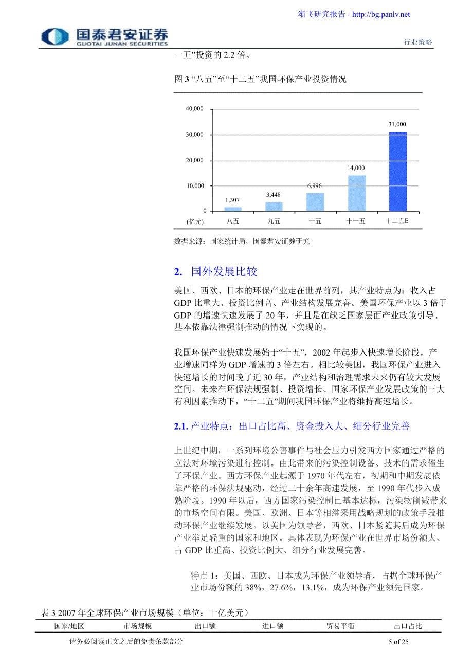 环保行业+年投资策略_第5页