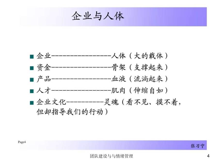 团队建设与与情绪管理课件_第4页