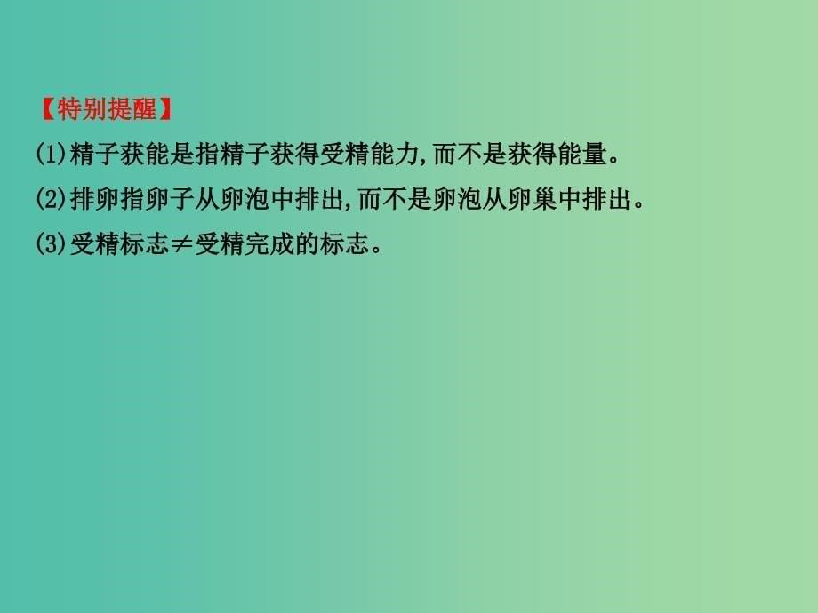 高中生物 专题3 胚胎工程同课异构阶段复习课课件 新人教版选修3.ppt_第5页