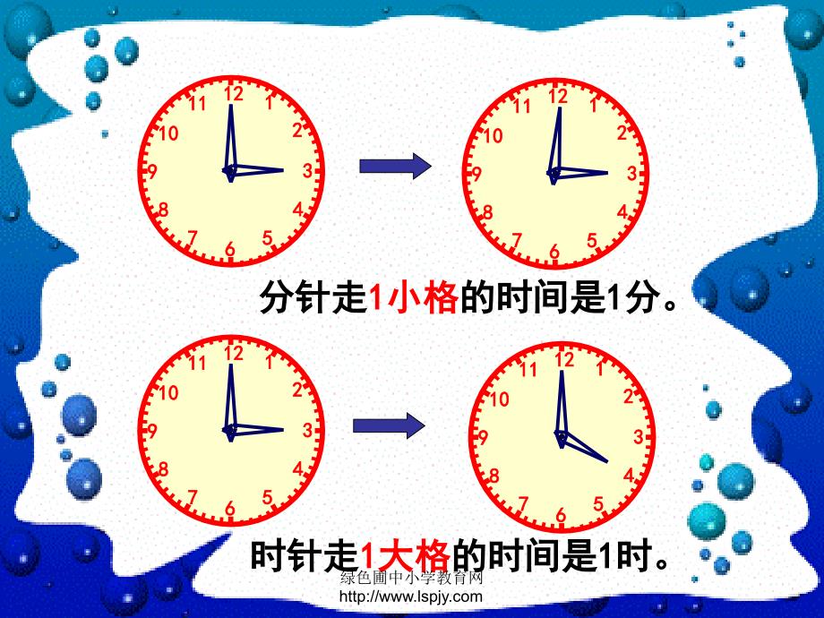 7.《认识时间》PPT课件 人教版一年级数学下册_第4页