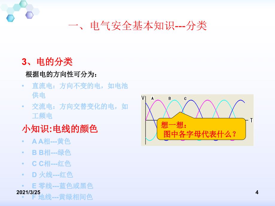 用电安全常识PPT课件_第4页