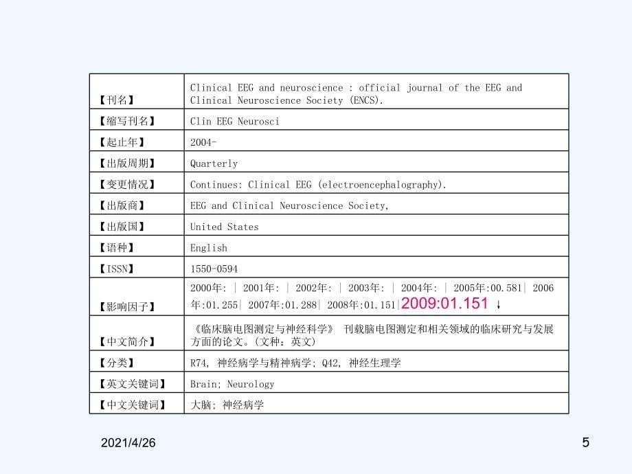 神经外科SCI相关期刊精品课件_第5页