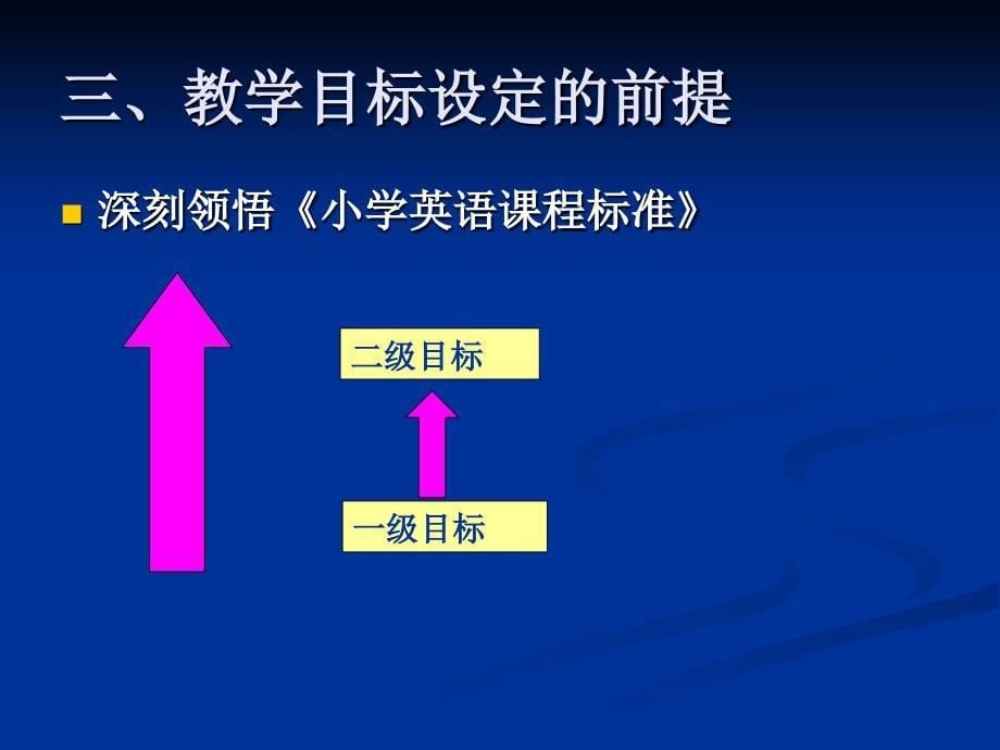 小学英语教学目标的设定.ppt_第5页