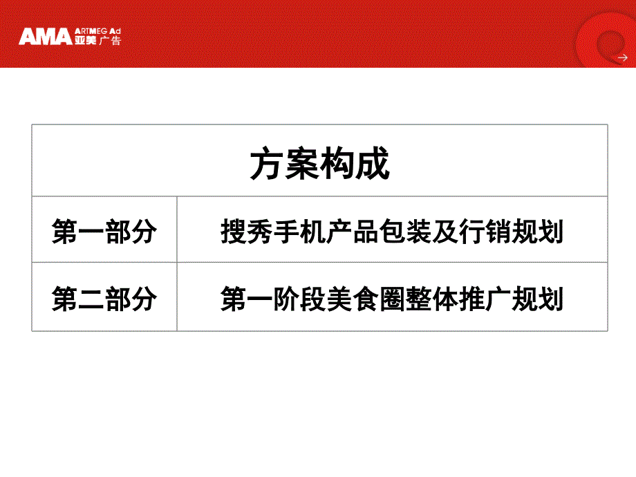 SOCIAL手机产品上市整合行销沟通案_第2页