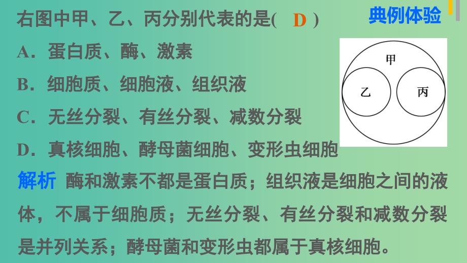 高三生物第二轮复习 第一篇 能力专题突破1 图形、图解、图谱类题型突破课件 新人教版.ppt_第4页