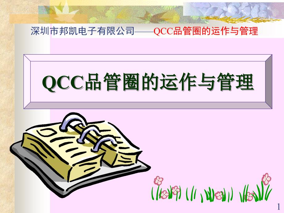 QCC品管圈运作课件_第1页