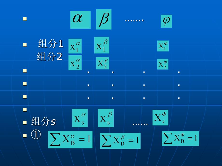 物理化学及胶体化学：第四章 相平衡_第4页