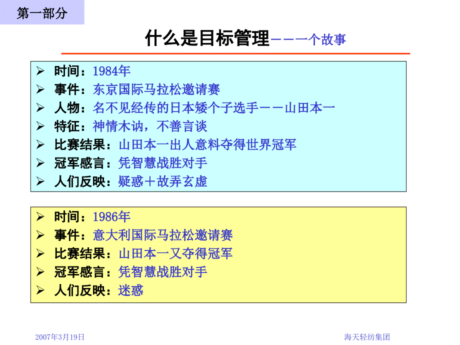 目标管理培训课件(ppt 35页).ppt_第3页