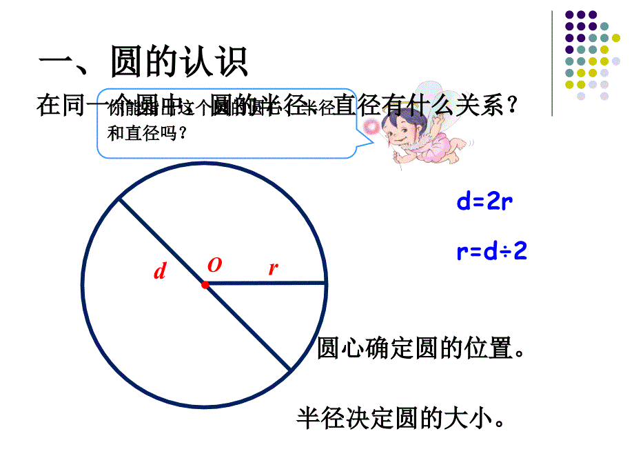 新人教版六年级数学上册第五单元整理和复习_第3页