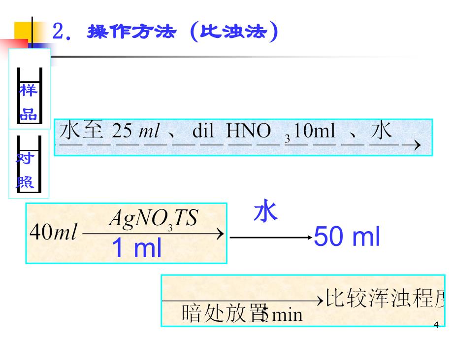 第3章 药物纯度检查-2_第4页