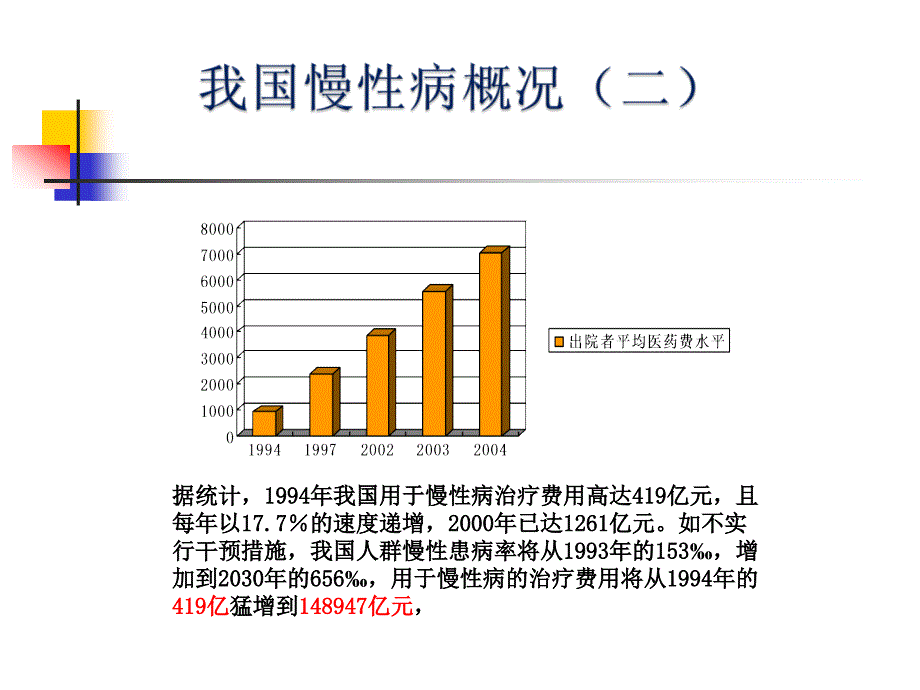 培训资料常见慢性病的营养调理_第4页