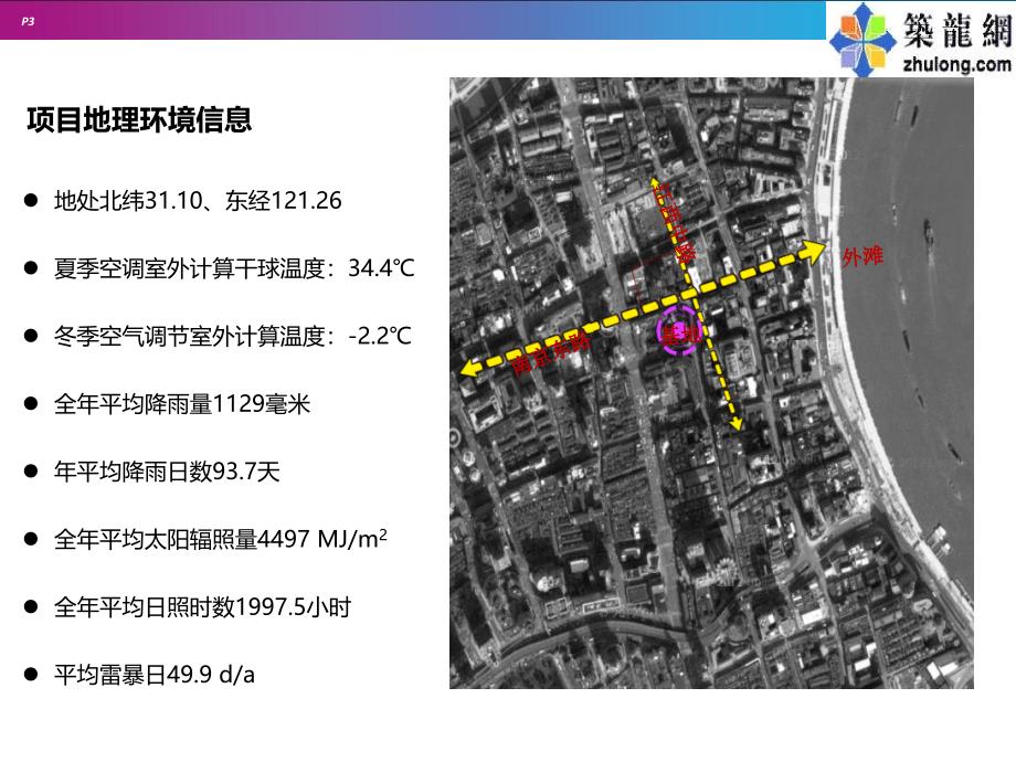 上海五星酒店机电MEP方案汇报业界特制_第3页