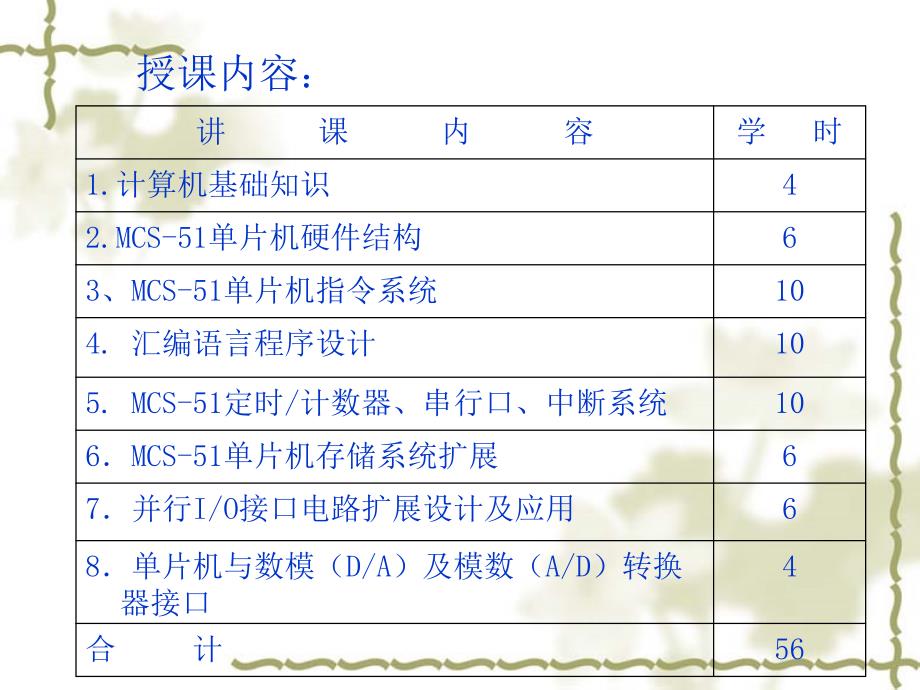 单片机第一章计算机基础知识.ppt_第3页