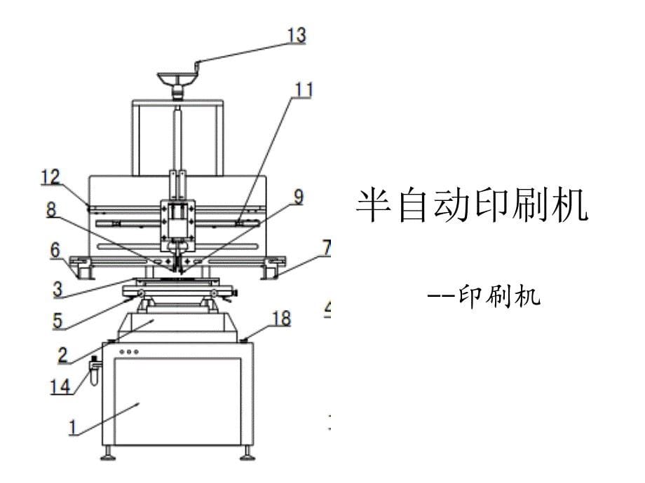 红胶与锡膏印刷工艺介绍_第5页