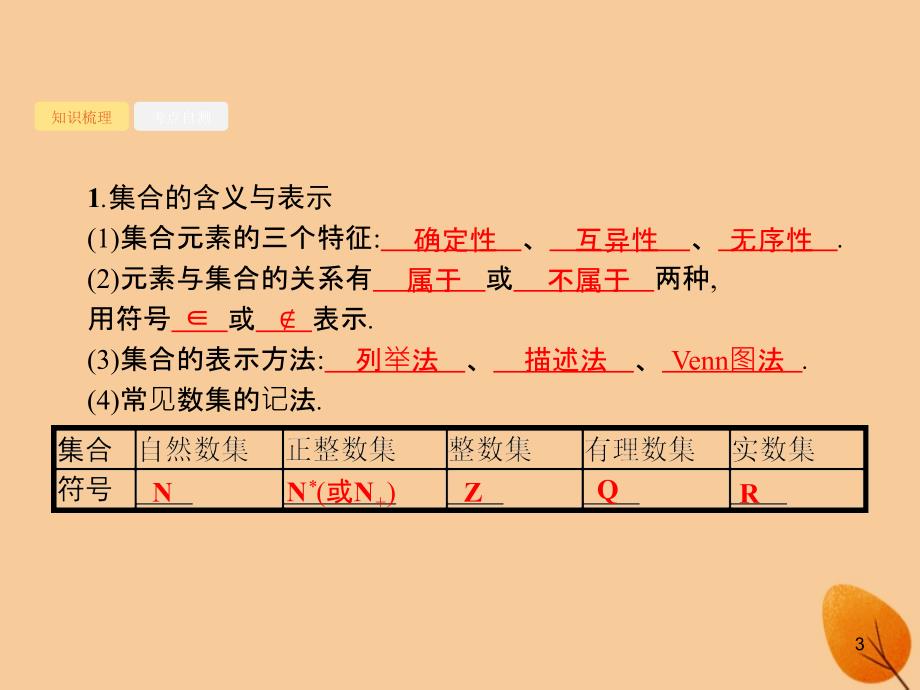 （福建专）高考数学一轮复习 1.1 集合的概念与运算课件 文_第3页