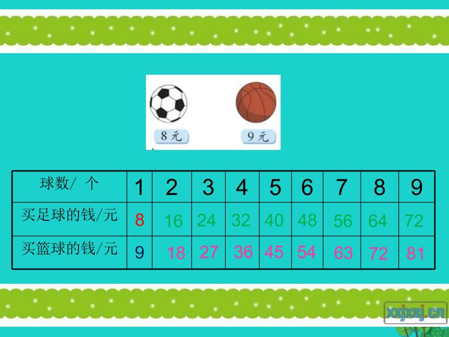 二年级数学上册8.3买球课件2北师大版_第4页