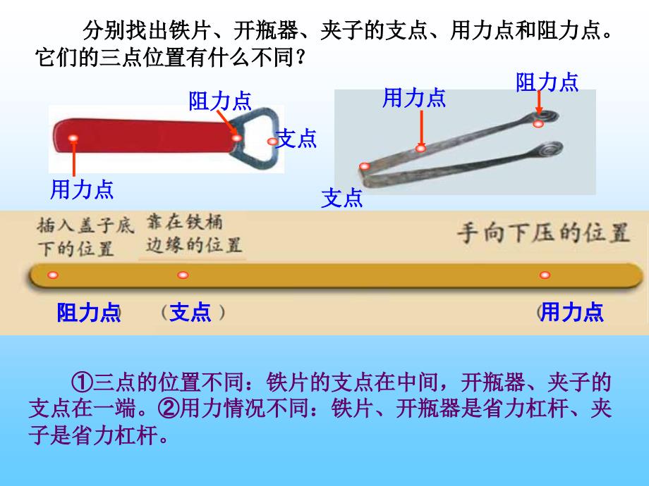 3杠杆内工具的研究2_第3页