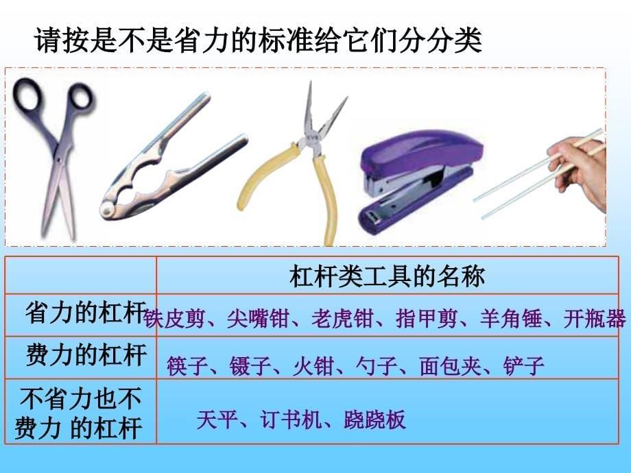 3杠杆内工具的研究2_第5页