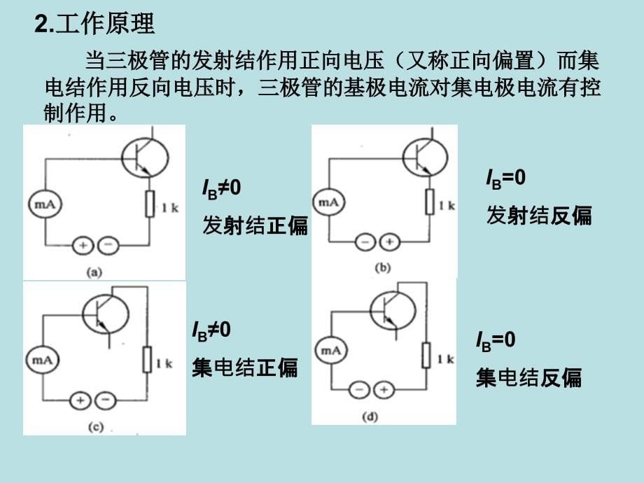 第一章三极管1_第5页