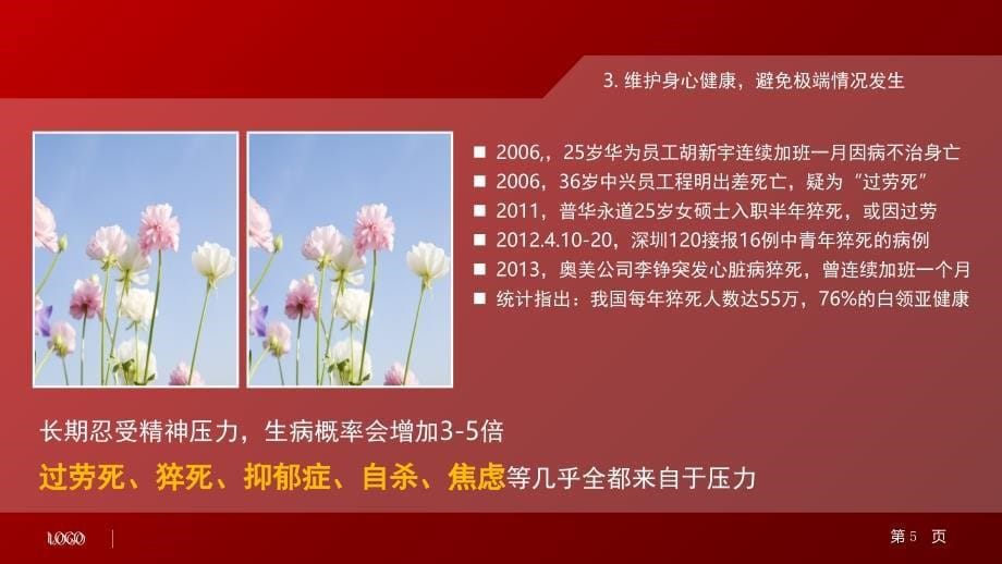 压力管理课堂PPT_第5页