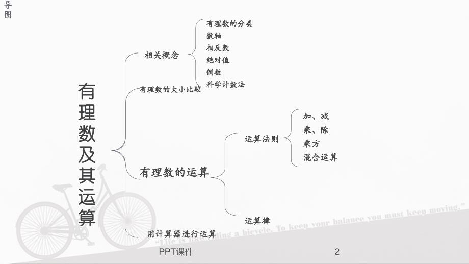 北师大版七年级数学上册第二章有理数及其运算--ppt课件_第2页