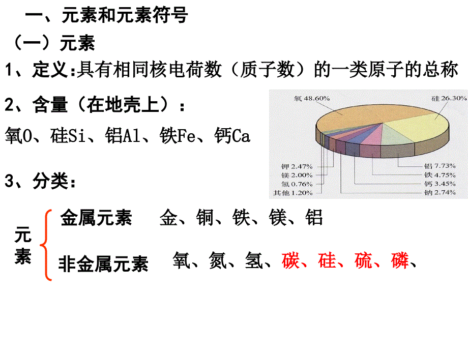 物质组成的表示_第2页