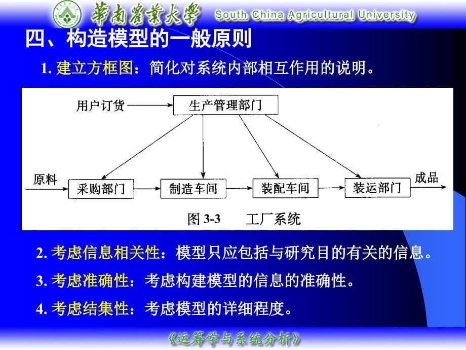 运筹学与系统分析：第9章 系统模型与模型化_第5页