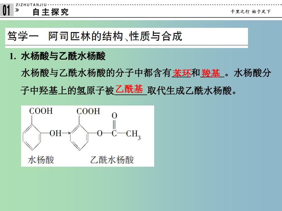 高中化学专题三让有机反应为人类造福3.1有机药物制备课件苏教版.ppt_第4页