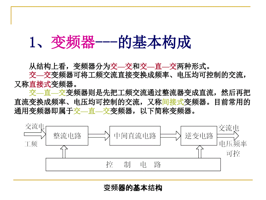 变频器实例课件_第2页