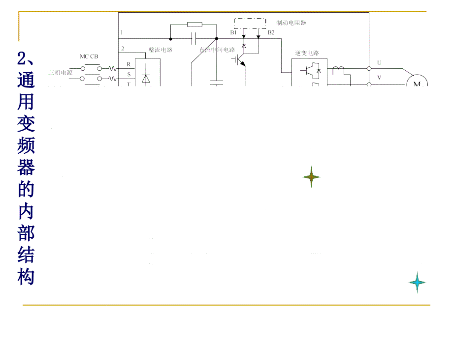 变频器实例课件_第3页
