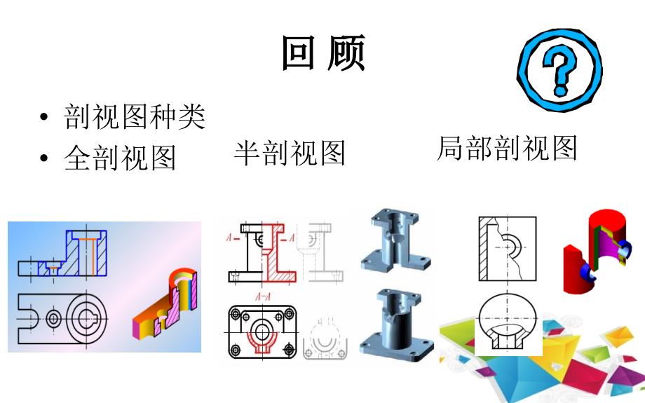 机械制图课件断面图章节优讲_第3页