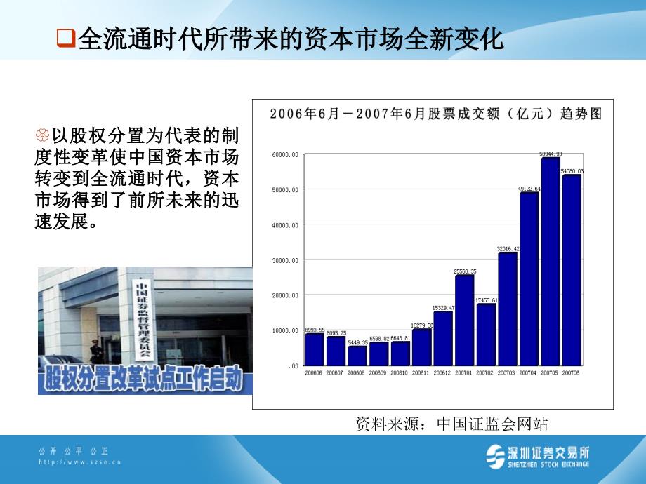 资本市场发展与深交所市场_第3页